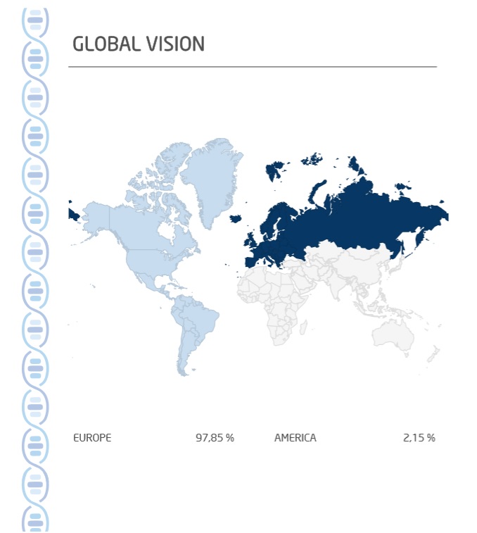 24genetics global vision